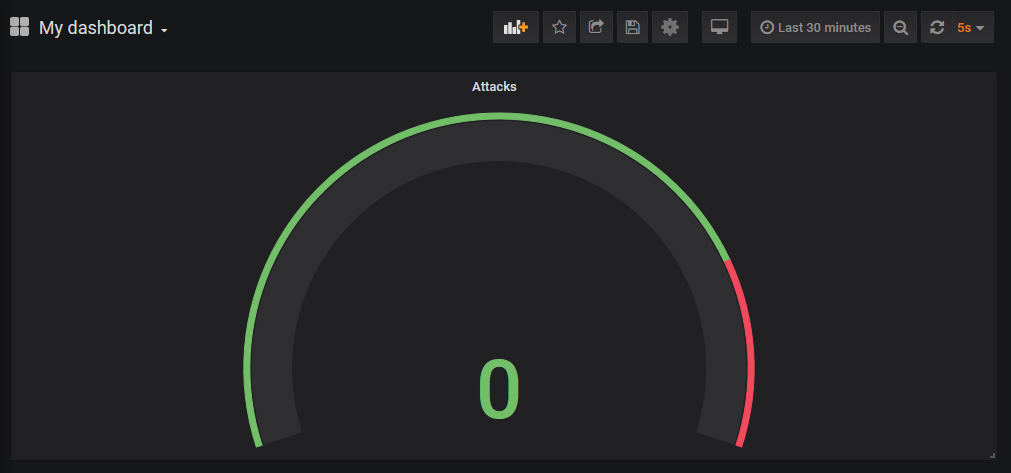 Checking the attack counter